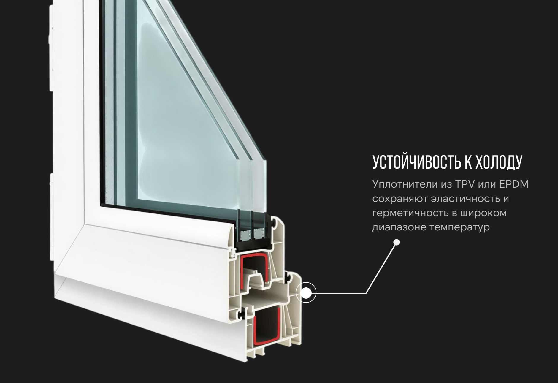 Wintech